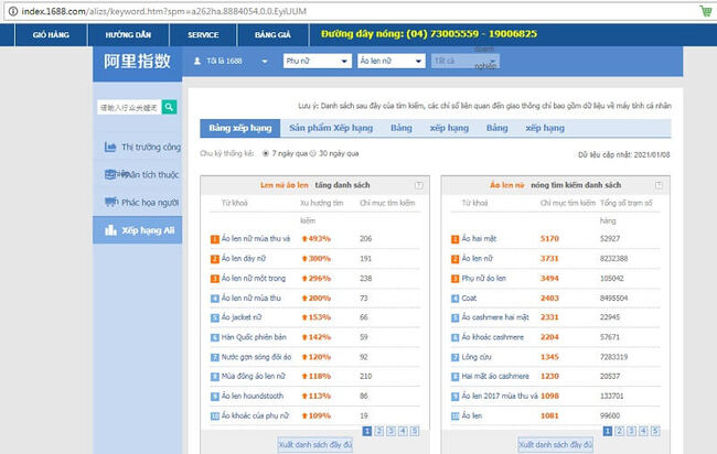 Cách tìm kiếm nguồn hàng hot trend trên 1688
